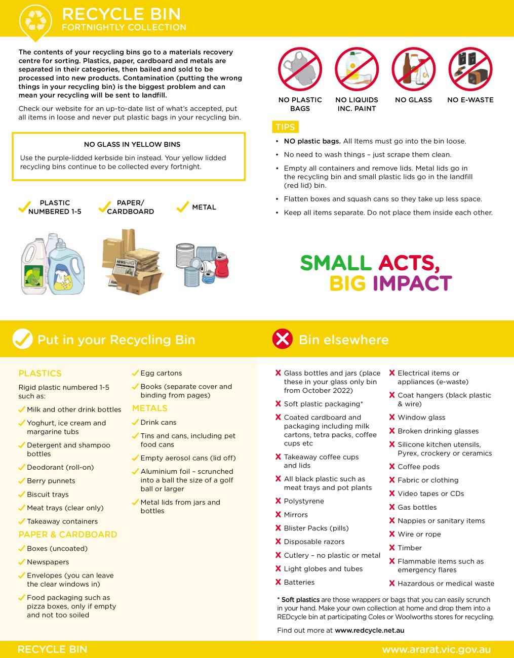 What goes in your yellow bin