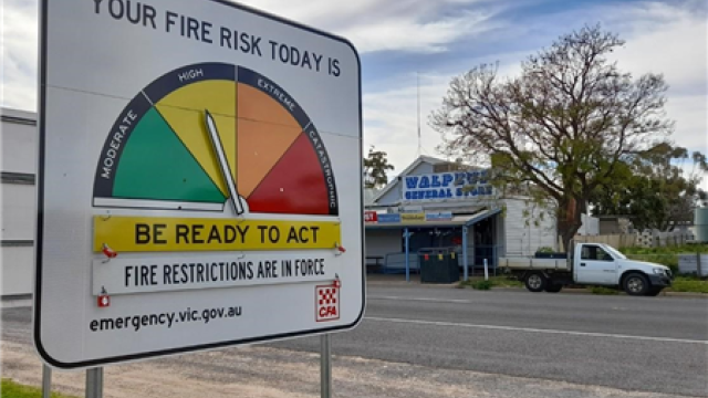 A Fire Danger Rating sign on a roadside