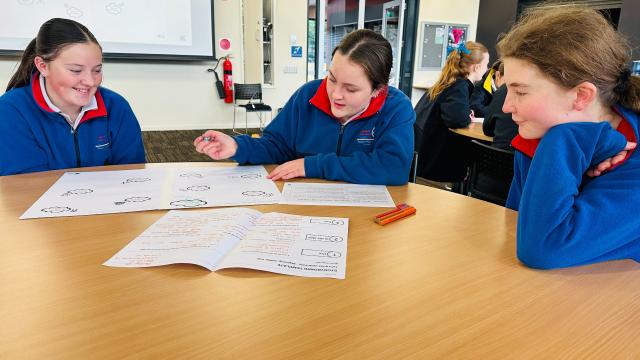 Chlid Friendly Cities