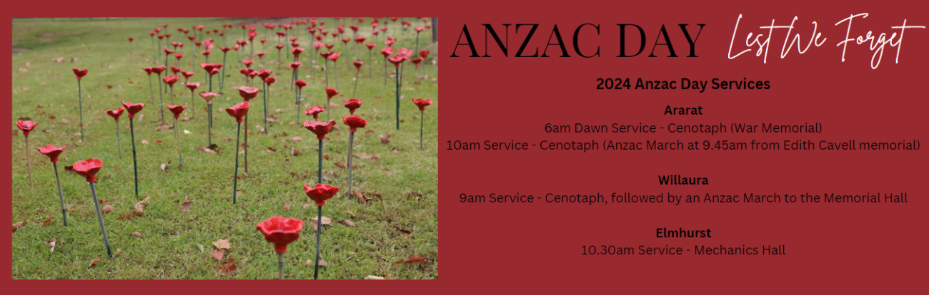 Anzac day banner