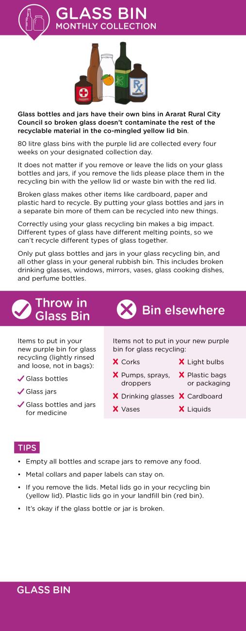 What goes in your purple bin