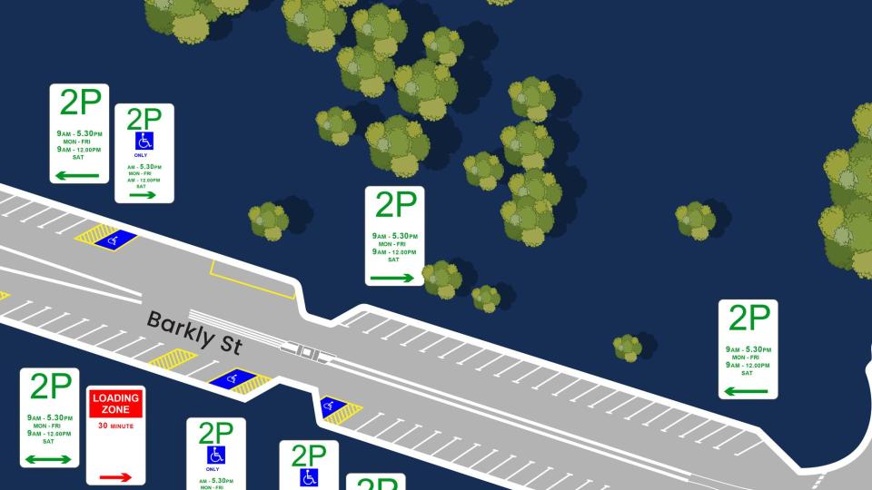 Barkly St Parking